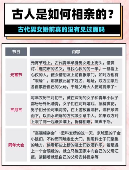 淘宝每日一猜：古人每年会在哪三个固定节日去相亲