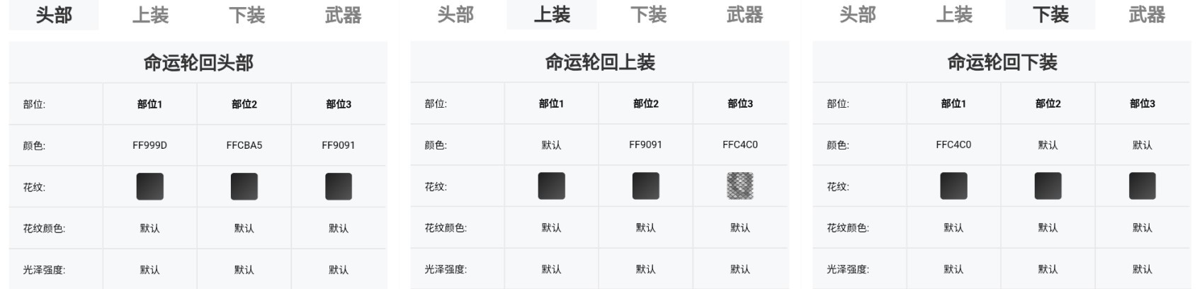 命运方舟命运轮回外观染色教程分享